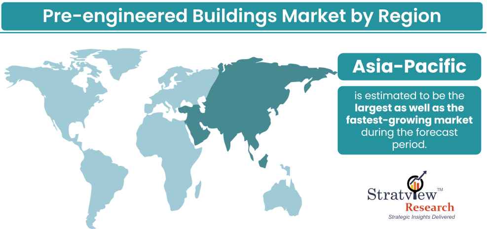 Pre-engineered Buildings Market Region